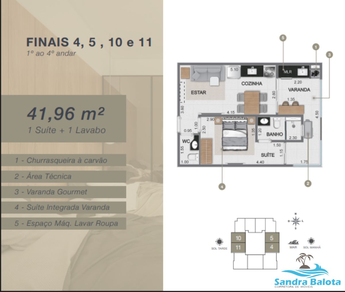 Empreendimento com 1 ou 2 dormitórios/Toninhas-Ubatuba